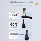 Estuche rígido premium de EPP para guitarra clásica y flamenca de Modesto Malla 4/4 – ultraligero 1,9 kg